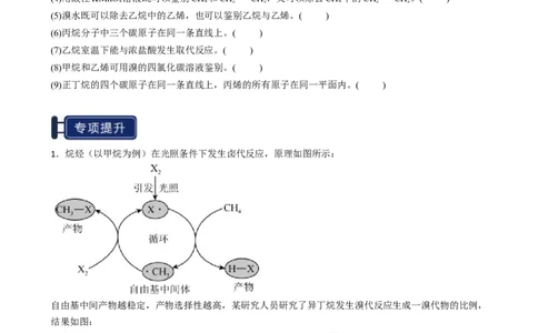 知识清单26烃-口袋书2025年高考化学一轮复习知识清单（新高考专用）（原卷版）_05高考化学_2025年新高考资料_一轮复习_上好课2025年高考化学一轮复习知识清单3246985