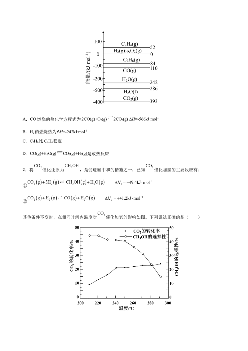 专题六反应速率化学平衡与能量变化（原卷版）_05高考化学_新高考复习资料_2023年新高考资料_二轮复习_题型分类归纳2023年高考化学二轮复习讲与练