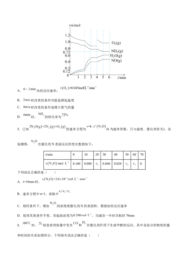 专题六反应速率化学平衡与能量变化（原卷版）_05高考化学_新高考复习资料_2023年新高考资料_二轮复习_题型分类归纳2023年高考化学二轮复习讲与练