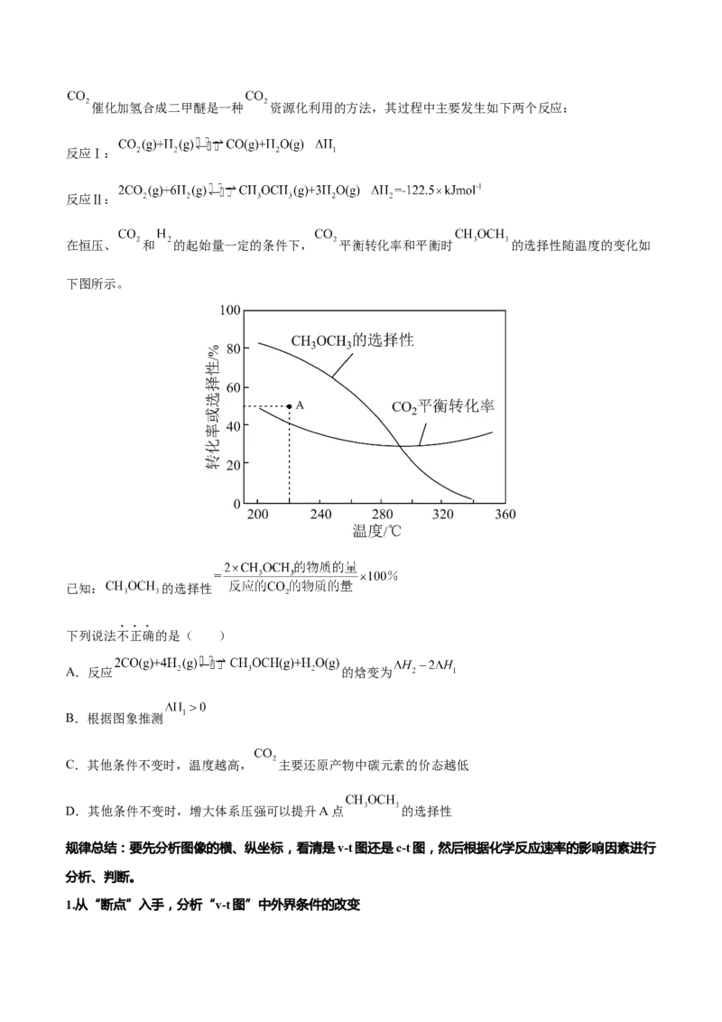 专题六反应速率化学平衡与能量变化（原卷版）_05高考化学_新高考复习资料_2023年新高考资料_二轮复习_题型分类归纳2023年高考化学二轮复习讲与练