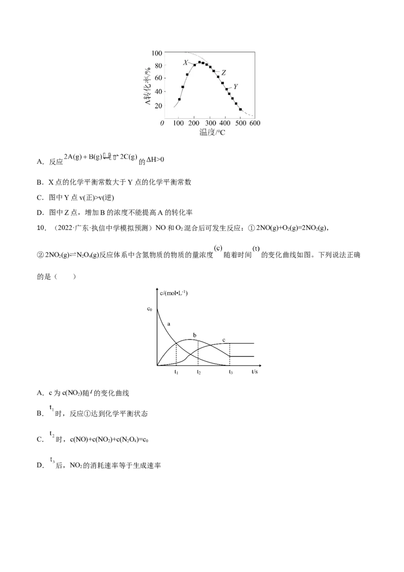 专题六反应速率化学平衡与能量变化（原卷版）_05高考化学_新高考复习资料_2023年新高考资料_二轮复习_题型分类归纳2023年高考化学二轮复习讲与练