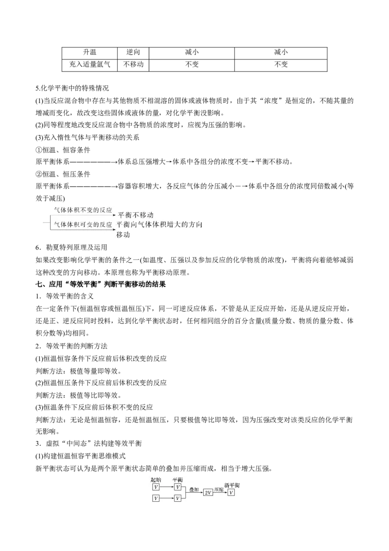 专题六反应速率化学平衡与能量变化（原卷版）_05高考化学_新高考复习资料_2023年新高考资料_二轮复习_题型分类归纳2023年高考化学二轮复习讲与练