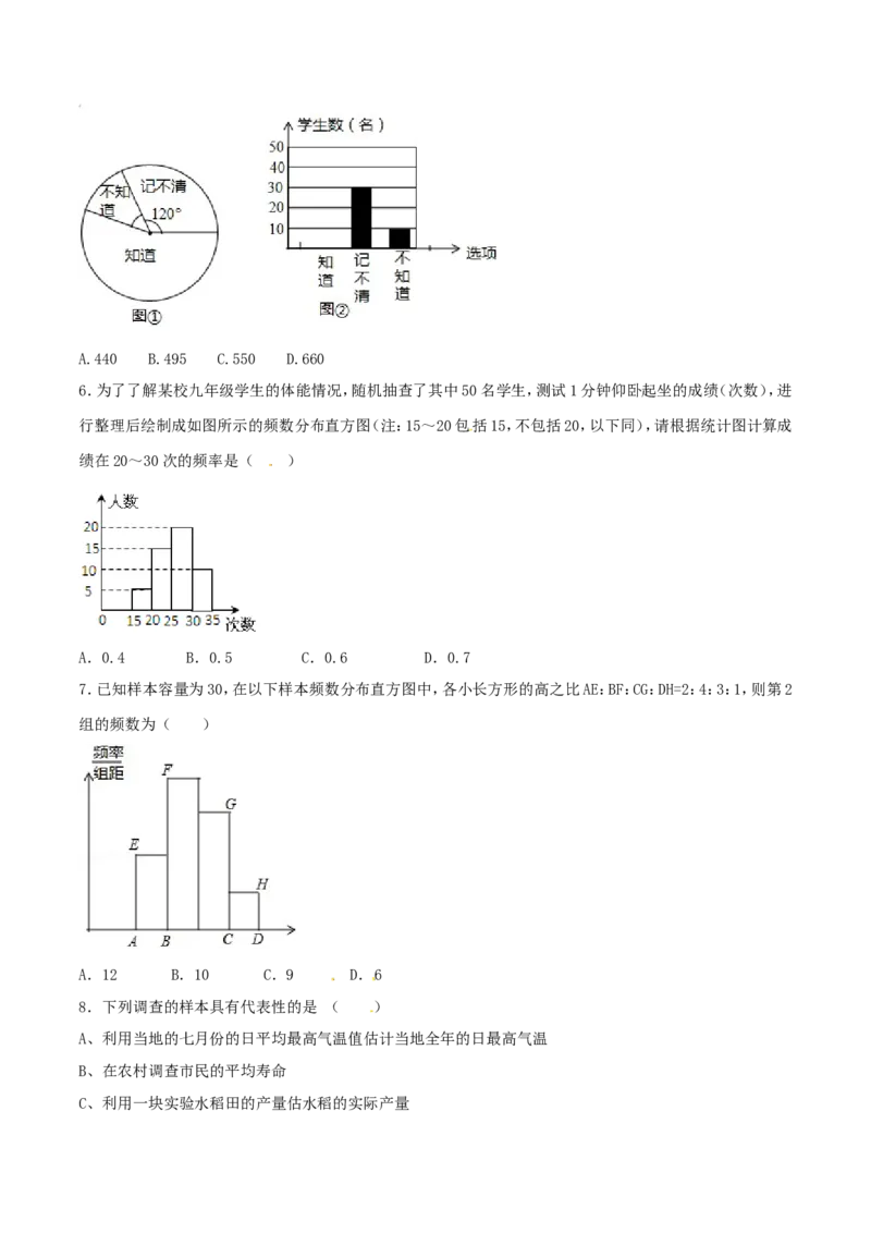 第10章数据的收集、整理和描述（B卷）_初中数学人教版_7下-初中数学人教版_7下-初中数学人教版（旧版）赠送_06习题试卷_2单元测试_单元测试（第2套）