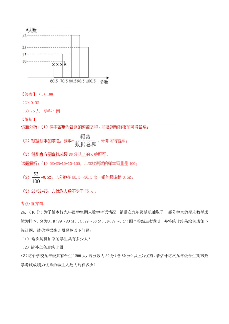 第10章数据的收集、整理和描述（B卷）_初中数学人教版_7下-初中数学人教版_7下-初中数学人教版（旧版）赠送_06习题试卷_2单元测试_单元测试（第2套）