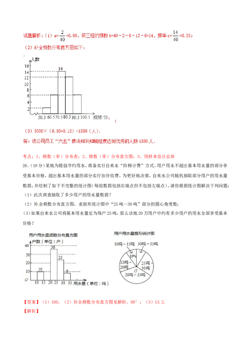第10章数据的收集、整理和描述（B卷）_初中数学人教版_7下-初中数学人教版_7下-初中数学人教版（旧版）赠送_06习题试卷_2单元测试_单元测试（第2套）