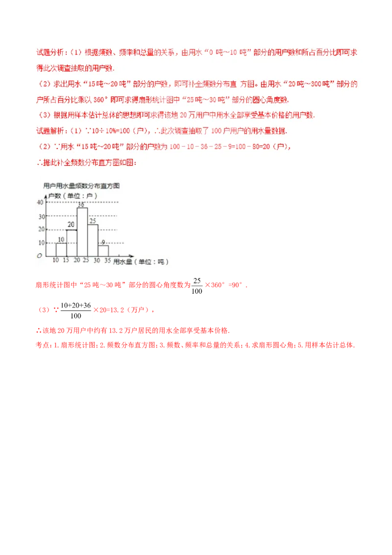 第10章数据的收集、整理和描述（B卷）_初中数学人教版_7下-初中数学人教版_7下-初中数学人教版（旧版）赠送_06习题试卷_2单元测试_单元测试（第2套）