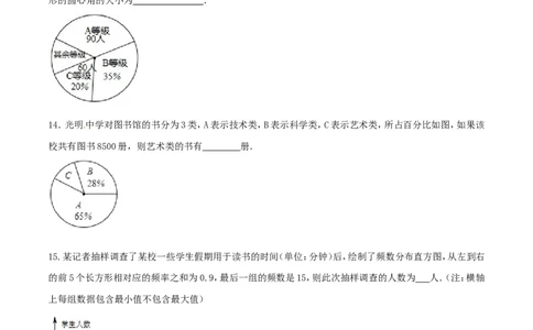 第10章数据的收集、整理和描述（B卷）_初中数学人教版_7下-初中数学人教版_7下-初中数学人教版（旧版）赠送_06习题试卷_2单元测试_单元测试（第2套）
