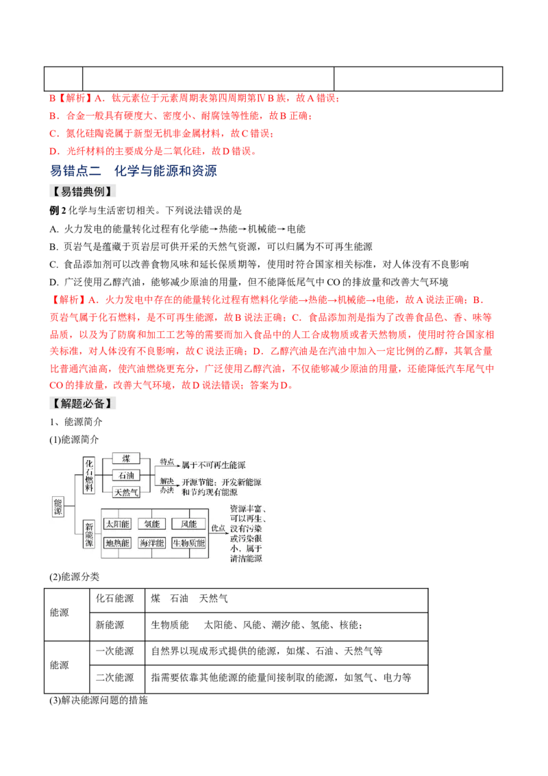 易错专题02化学与STSE-2024年高考化学考前易错聚焦（解析版）_05高考化学_2024年新高考资料_5.2024三轮冲刺_2024年高考化学考前易错聚焦