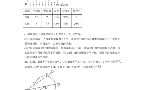 黄金卷03-赢在中考&middot;黄金8卷备战2023年中考数学全真模拟卷（福建专用）（原卷版）_初中数学人教版_9下-初中数学人教版_10中考模拟卷