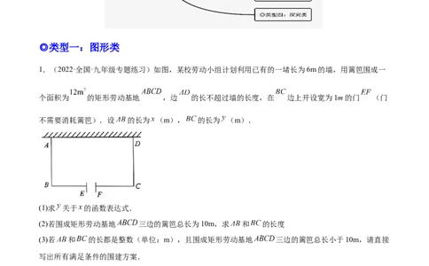 培优专题24反比例函数与实际问题-原卷版_初中数学人教版_9下-初中数学人教版_07专项讲练_核心考点突破2022-2023学年九年级数学精选专题培优讲与练（人教版）