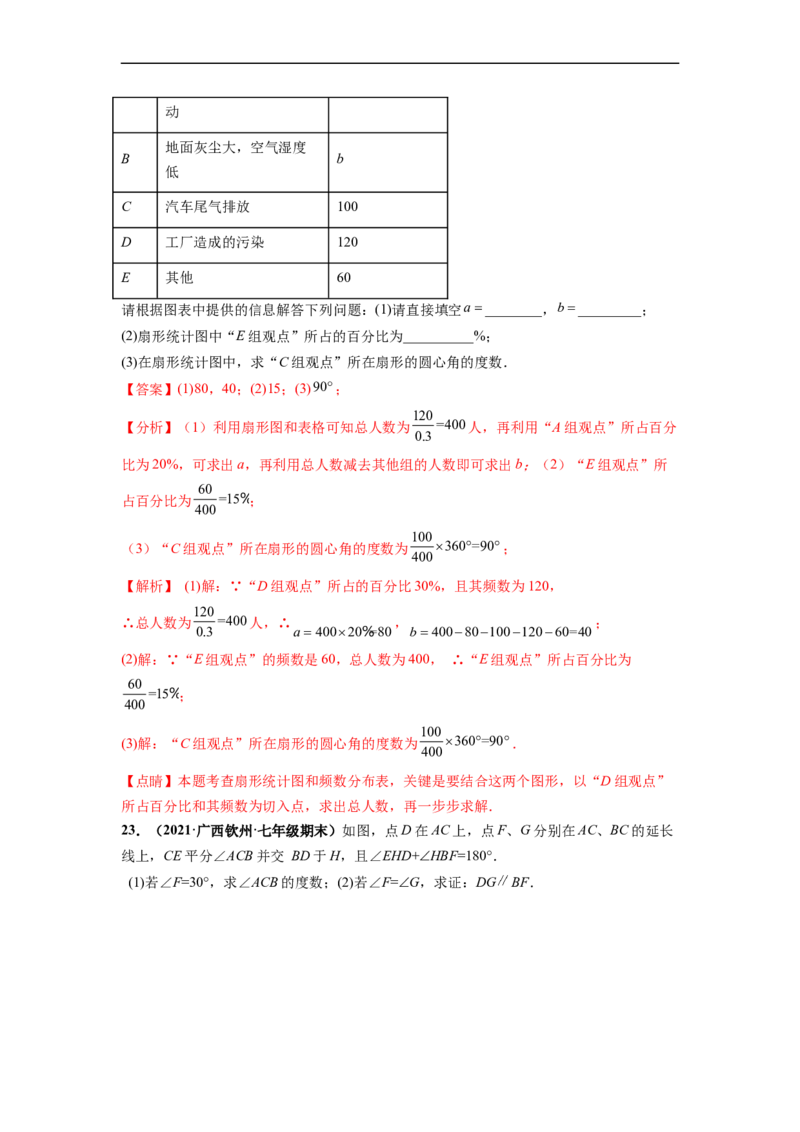 期末押题测试卷（一）-高频考点2021-2022学年七年级数学下册高频考点专题突破（人教版）（解析版）_初中数学人教版_7下-初中数学人教版_7下-初中数学人教版（旧版）赠送_06习题试卷