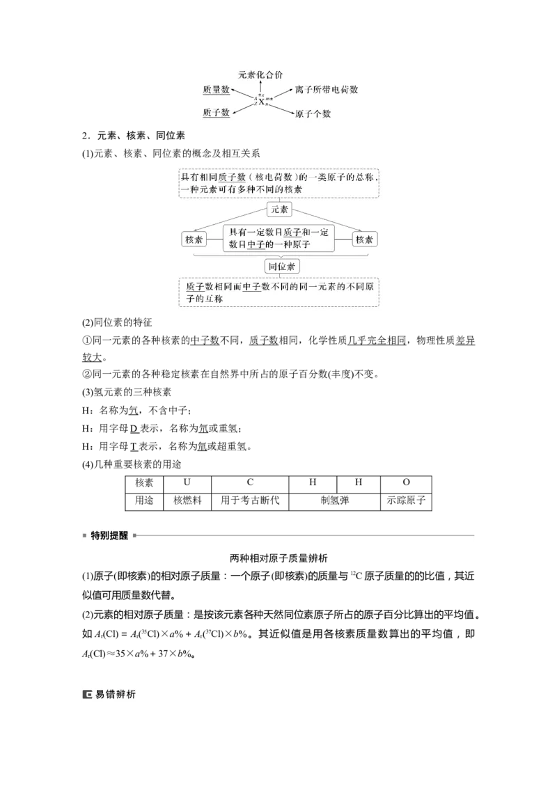 大单元三　第七章　第31讲　原子结构　核外电子排布规律_05高考化学_2025年新高考资料_一轮复习_2025大一轮复习讲义+课件（完结）_2025大一轮复习讲义化学教师用书Word版文档全书
