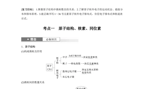 大单元三　第七章　第31讲　原子结构　核外电子排布规律_05高考化学_2025年新高考资料_一轮复习_2025大一轮复习讲义+课件（完结）_2025大一轮复习讲义化学教师用书Word版文档全书