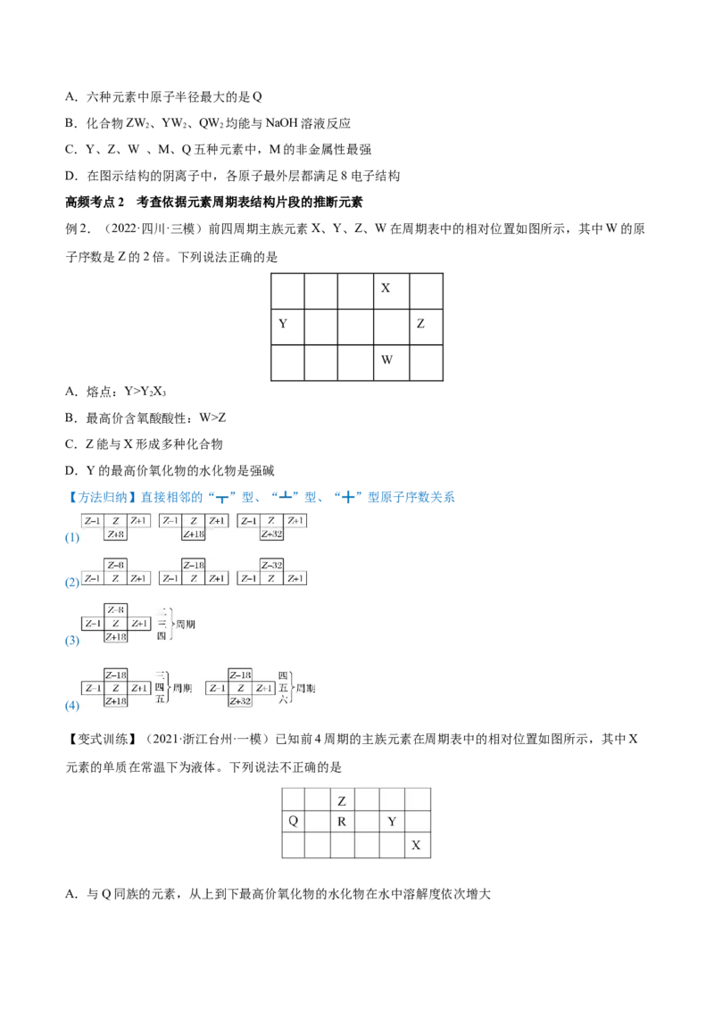 专题讲座（五）&ldquo;位-构-性&rdquo;综合推断题的解题方法（讲）-2023年高考化学一轮复习讲练测（全国通用）（原卷版）_05高考化学_通用版（老高考）复习资料_2023年复习资料_一轮复习