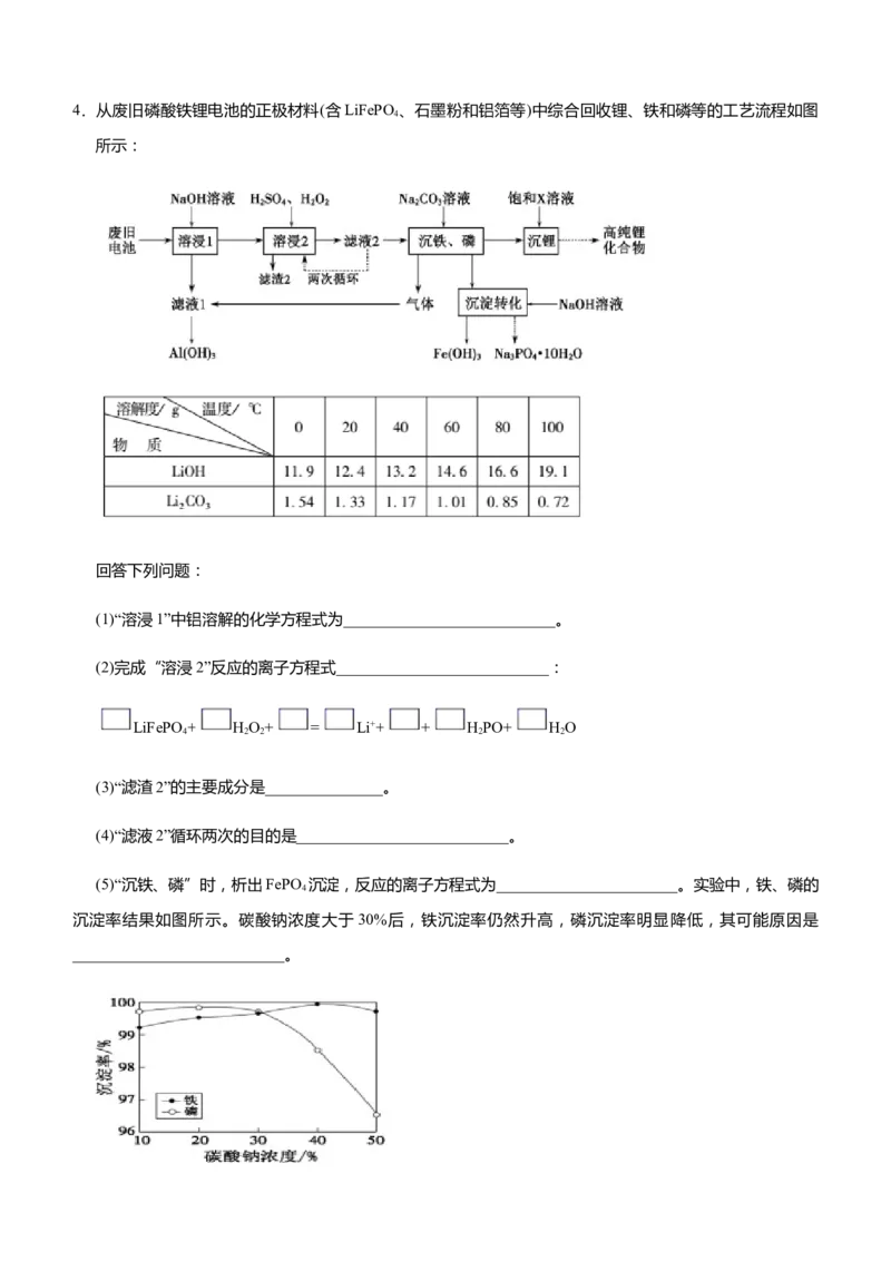 原创（新高考）2021届高三大题优练5除杂提纯类工艺流程教师版_05高考化学_新高考复习资料_2021新高考资料_2021届（新高考）大题优练-化学