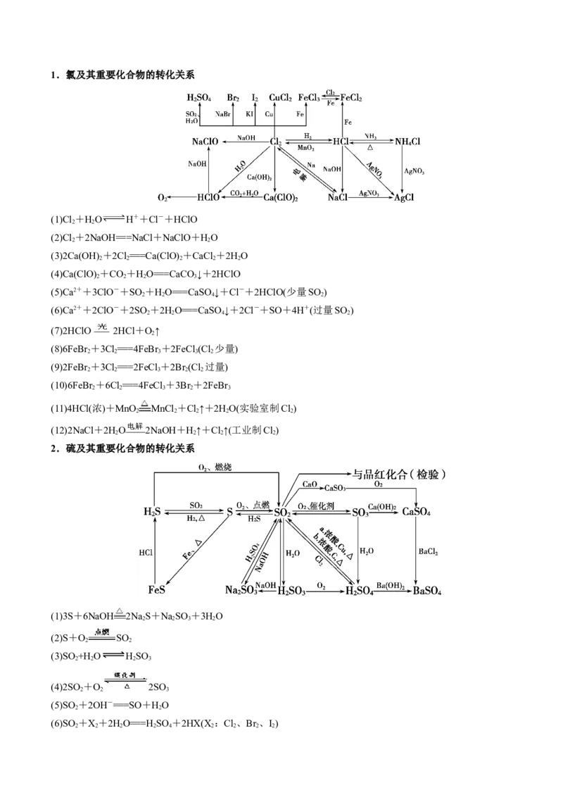易错专题06非元素及其化合物-2024年高考化学考前易错聚焦（原卷版）_05高考化学_2024年新高考资料_5.2024三轮冲刺_2024年高考化学考前易错聚焦