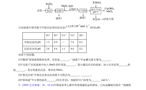 热点专项信息型方程式的书写（原卷版）_05高考化学_2025年新高考资料_二轮复习_上好课2025年高考化学二轮复习讲练测（新高考通用）3379109_主题一化学用语与基本概念