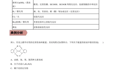 易错点27认识有机化合物-备战2023年高考化学考试易错题（解析版）_05高考化学_通用版（老高考）复习资料_2023年复习资料_专项复习_备战2023年高考化学考试易错题（全国通用）