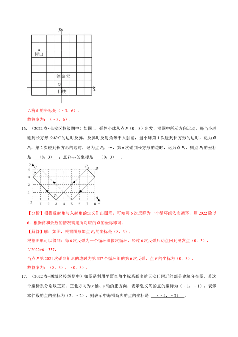 专题7.2坐标方法的简单应用专项提升训练（重难点培优）2023培优（解析版）人教版_初中数学人教版_7下-初中数学人教版_7下-初中数学人教版（旧版）赠送_07专项讲练