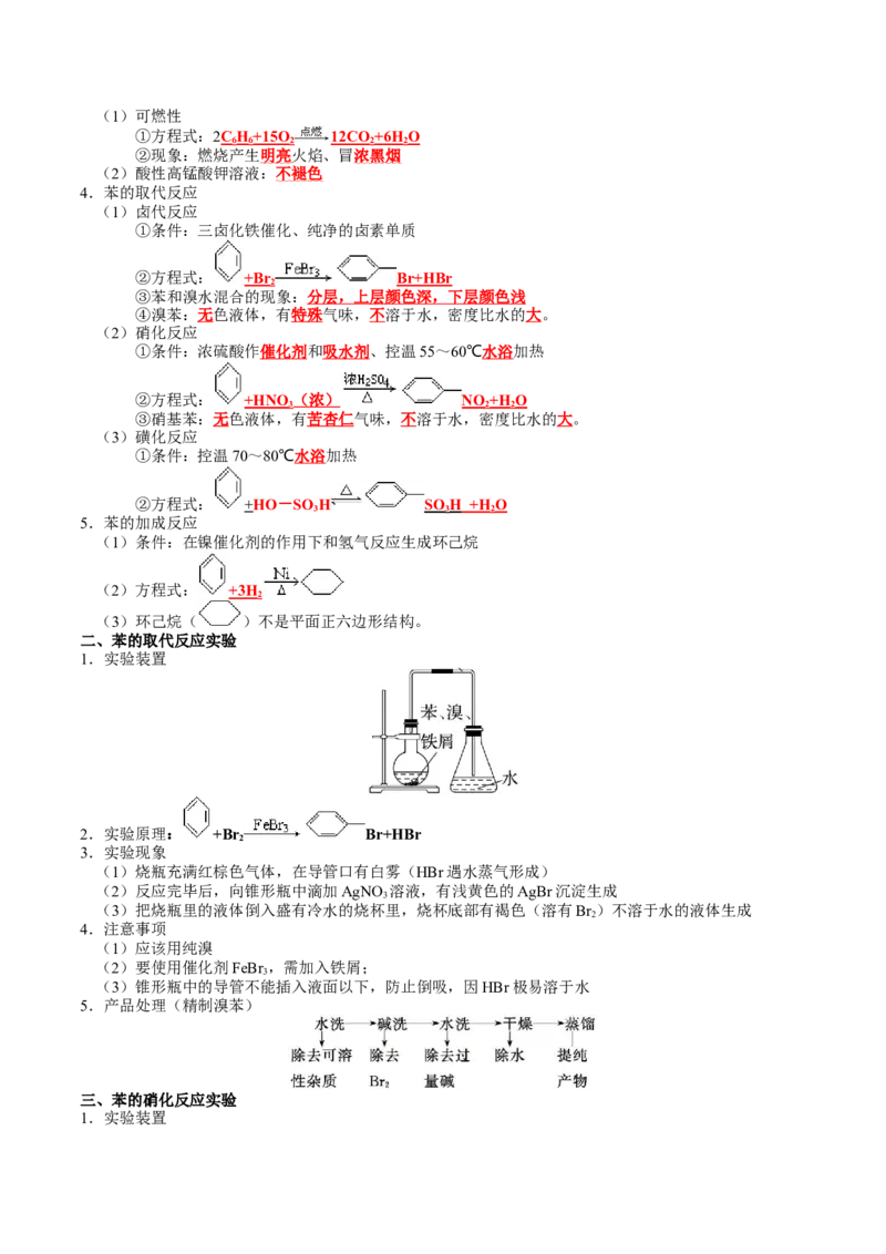 知识清单27+烃-口袋书2024年高考化学一轮复习知识清单_05高考化学_2024年新高考资料_1.2024一轮复习_2024年高考化学一轮复习知识清单