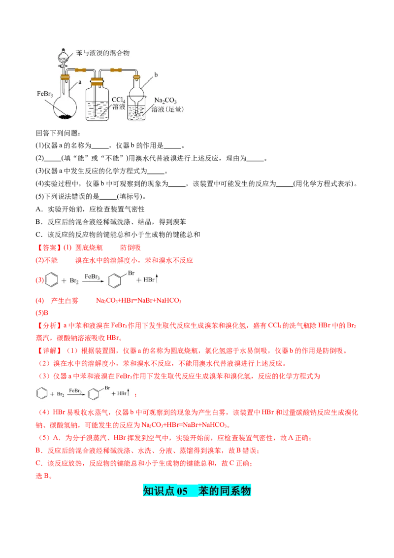 知识清单27+烃-口袋书2024年高考化学一轮复习知识清单_05高考化学_2024年新高考资料_1.2024一轮复习_2024年高考化学一轮复习知识清单