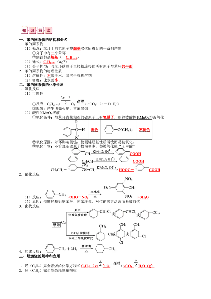 知识清单27+烃-口袋书2024年高考化学一轮复习知识清单_05高考化学_2024年新高考资料_1.2024一轮复习_2024年高考化学一轮复习知识清单