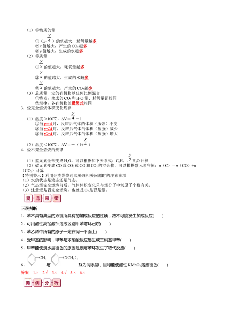 知识清单27+烃-口袋书2024年高考化学一轮复习知识清单_05高考化学_2024年新高考资料_1.2024一轮复习_2024年高考化学一轮复习知识清单