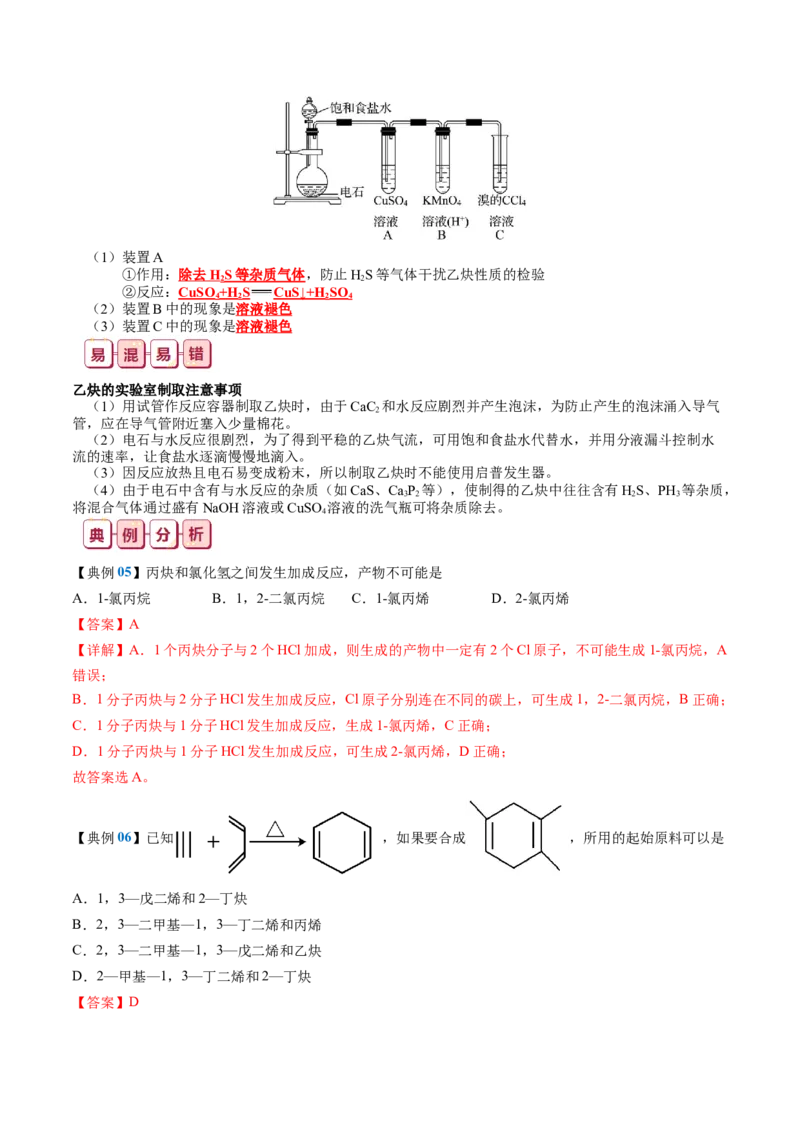 知识清单27+烃-口袋书2024年高考化学一轮复习知识清单_05高考化学_2024年新高考资料_1.2024一轮复习_2024年高考化学一轮复习知识清单
