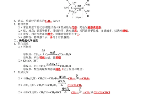 知识清单27+烃-口袋书2024年高考化学一轮复习知识清单_05高考化学_2024年新高考资料_1.2024一轮复习_2024年高考化学一轮复习知识清单
