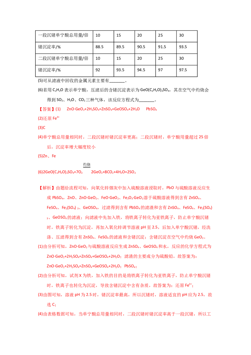 专题十工艺流程题专题检验--（实战演练）-高考引领教学2023年高考化学二轮针对性复习方案（解析版）_05高考化学_通用版（老高考）复习资料_2023年复习资料_二轮复习