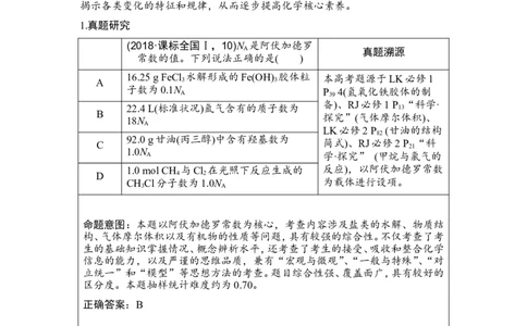 核心素养提升1有关阿伏加德罗常数多维判断_05高考化学_新高考复习资料_2022年新高考资料_2022年一轮复习各版本_1.高考化学2022年一轮复习通用版_配套习题库