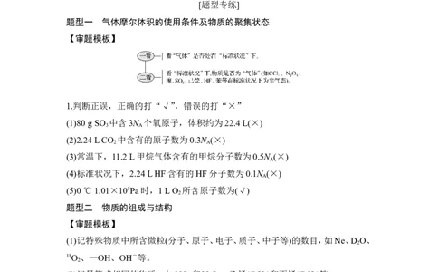 核心素养提升1有关阿伏加德罗常数多维判断_05高考化学_新高考复习资料_2022年新高考资料_2022年一轮复习各版本_1.高考化学2022年一轮复习通用版_配套习题库