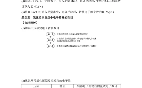 核心素养提升1有关阿伏加德罗常数多维判断_05高考化学_新高考复习资料_2022年新高考资料_2022年一轮复习各版本_1.高考化学2022年一轮复习通用版_配套习题库