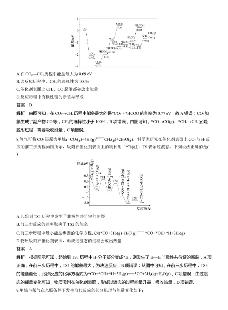专题五　选择题专攻1　物质能量、能垒变化图像分析淘宝店：红太阳资料库_05高考化学_2025年新高考资料_二轮复习_2025年高考化学大二轮_2025化学二轮复习