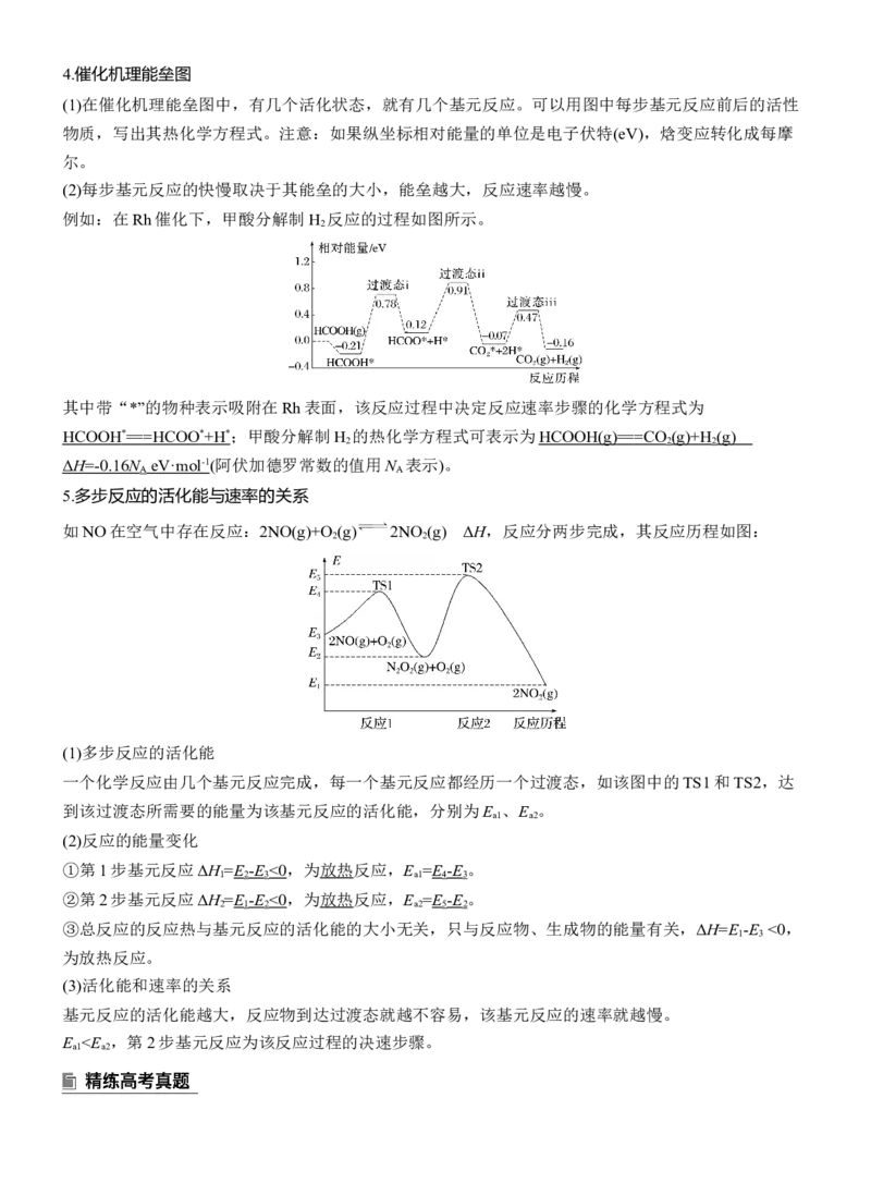 专题五　选择题专攻1　物质能量、能垒变化图像分析淘宝店：红太阳资料库_05高考化学_2025年新高考资料_二轮复习_2025年高考化学大二轮_2025化学二轮复习
