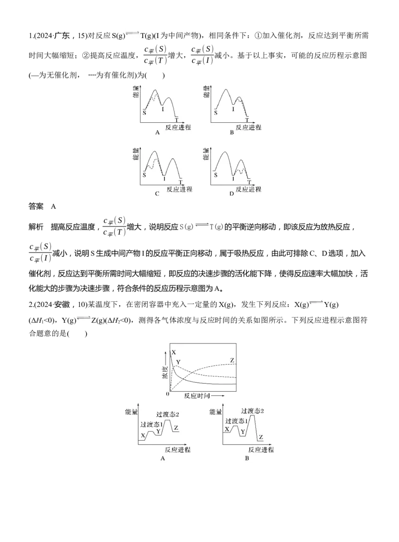专题五　选择题专攻1　物质能量、能垒变化图像分析淘宝店：红太阳资料库_05高考化学_2025年新高考资料_二轮复习_2025年高考化学大二轮_2025化学二轮复习