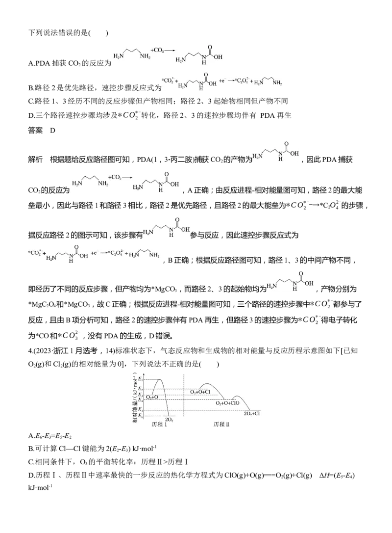 专题五　选择题专攻1　物质能量、能垒变化图像分析淘宝店：红太阳资料库_05高考化学_2025年新高考资料_二轮复习_2025年高考化学大二轮_2025化学二轮复习