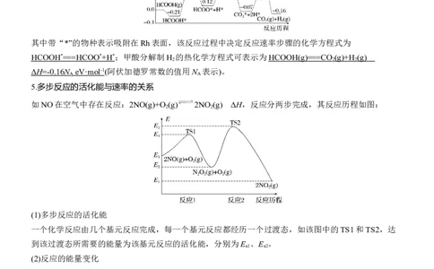 专题五　选择题专攻1　物质能量、能垒变化图像分析淘宝店：红太阳资料库_05高考化学_2025年新高考资料_二轮复习_2025年高考化学大二轮_2025化学二轮复习
