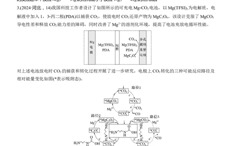 专题五　选择题专攻1　物质能量、能垒变化图像分析淘宝店：红太阳资料库_05高考化学_2025年新高考资料_二轮复习_2025年高考化学大二轮_2025化学二轮复习