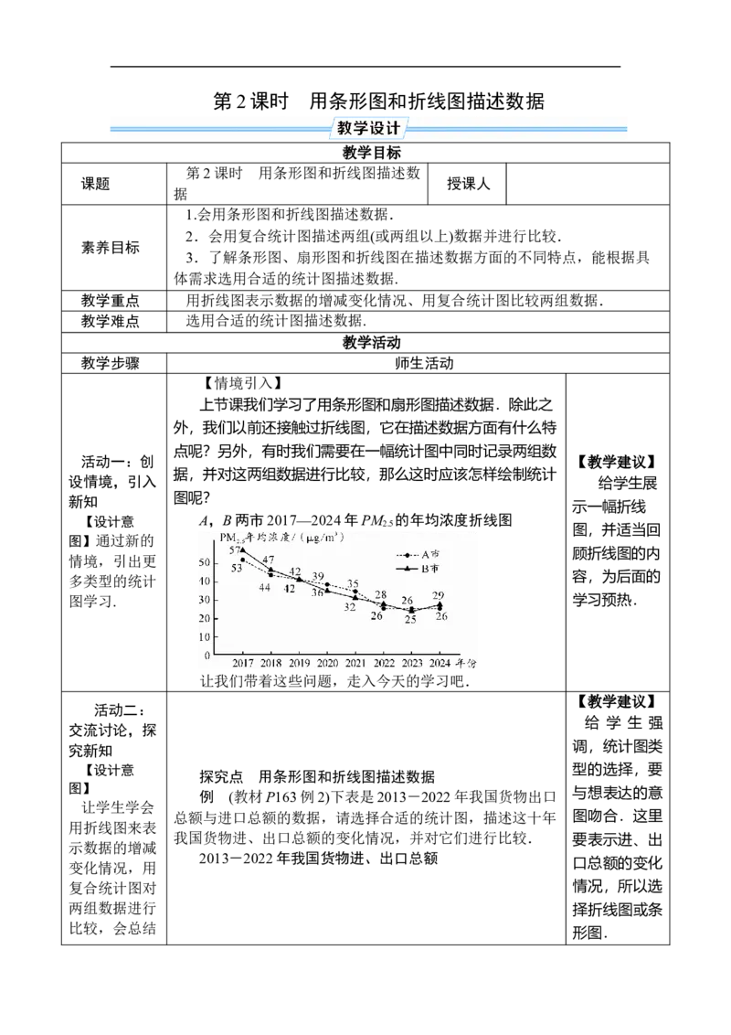第2课时用条形图和折线图描述数据_初中数学人教版_7下-初中数学人教版_7下-初中数学人教版（2025春季新版）持续更新_03教案齐全_第十二章数据的收集、整理与描述