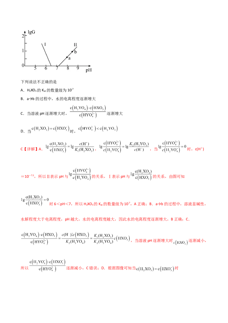 易错专题14水溶液中离子平衡图像（解析版）_05高考化学_2024年新高考资料_5.2024三轮冲刺_2024年高考化学考前易错聚焦
