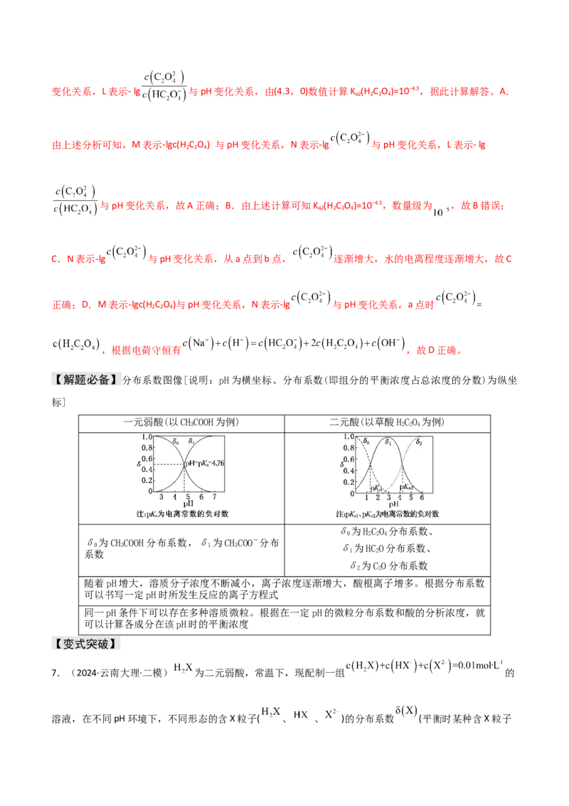 易错专题14水溶液中离子平衡图像（解析版）_05高考化学_2024年新高考资料_5.2024三轮冲刺_2024年高考化学考前易错聚焦