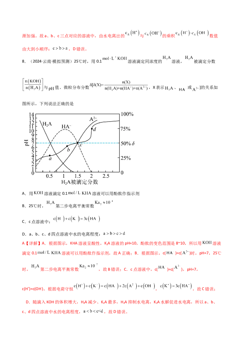 易错专题14水溶液中离子平衡图像（解析版）_05高考化学_2024年新高考资料_5.2024三轮冲刺_2024年高考化学考前易错聚焦