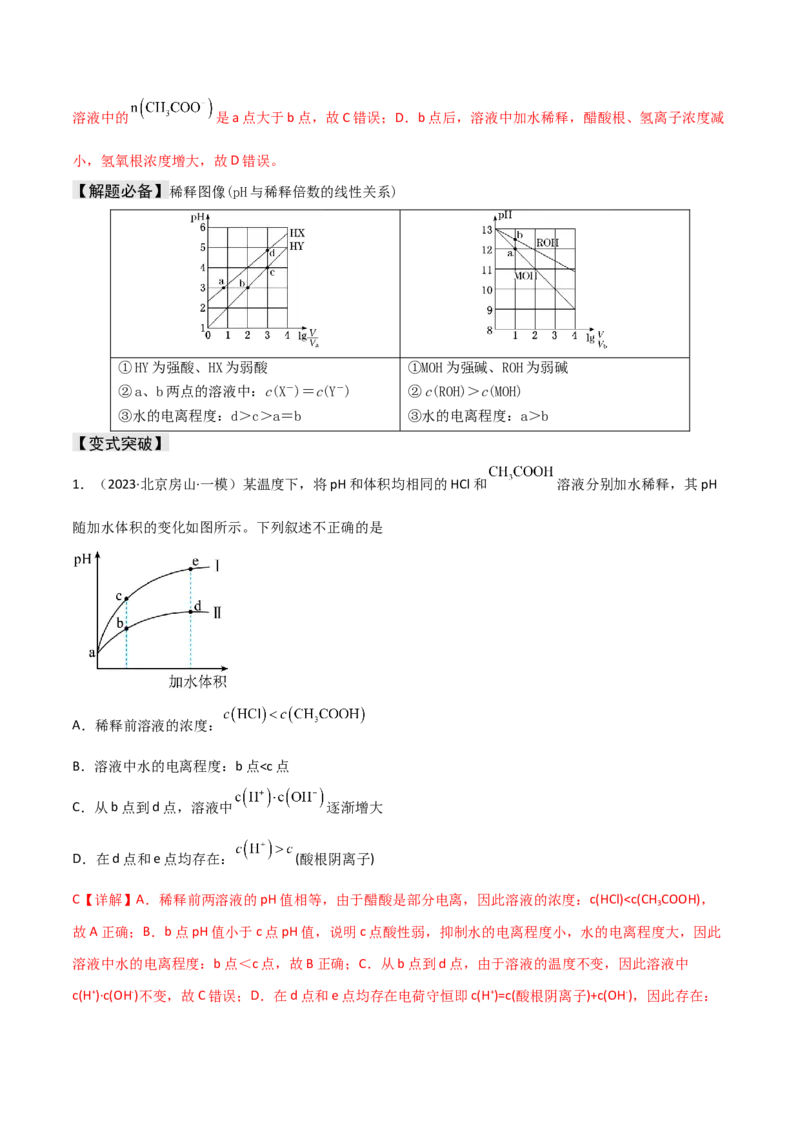易错专题14水溶液中离子平衡图像（解析版）_05高考化学_2024年新高考资料_5.2024三轮冲刺_2024年高考化学考前易错聚焦