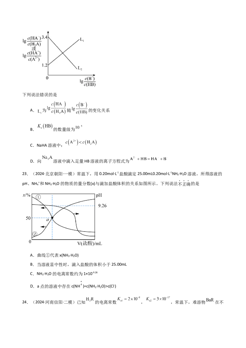 易错专题14水溶液中离子平衡图像（解析版）_05高考化学_2024年新高考资料_5.2024三轮冲刺_2024年高考化学考前易错聚焦