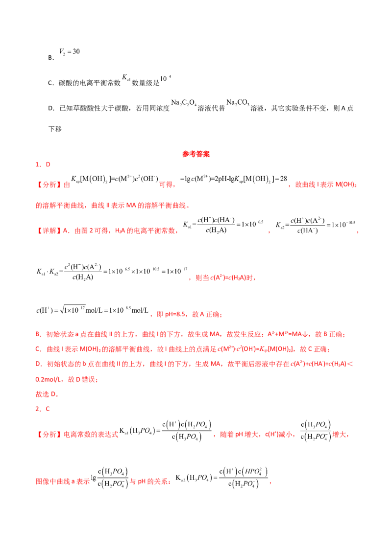 易错专题14水溶液中离子平衡图像（解析版）_05高考化学_2024年新高考资料_5.2024三轮冲刺_2024年高考化学考前易错聚焦