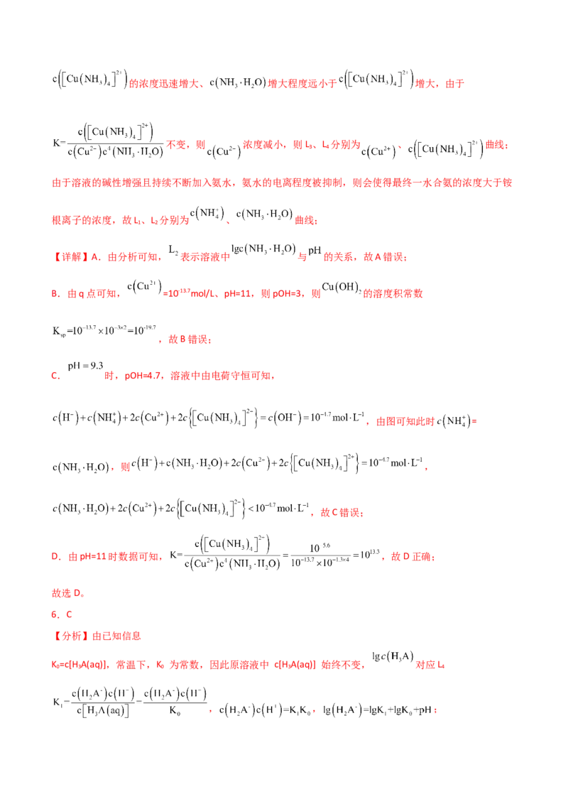 易错专题14水溶液中离子平衡图像（解析版）_05高考化学_2024年新高考资料_5.2024三轮冲刺_2024年高考化学考前易错聚焦
