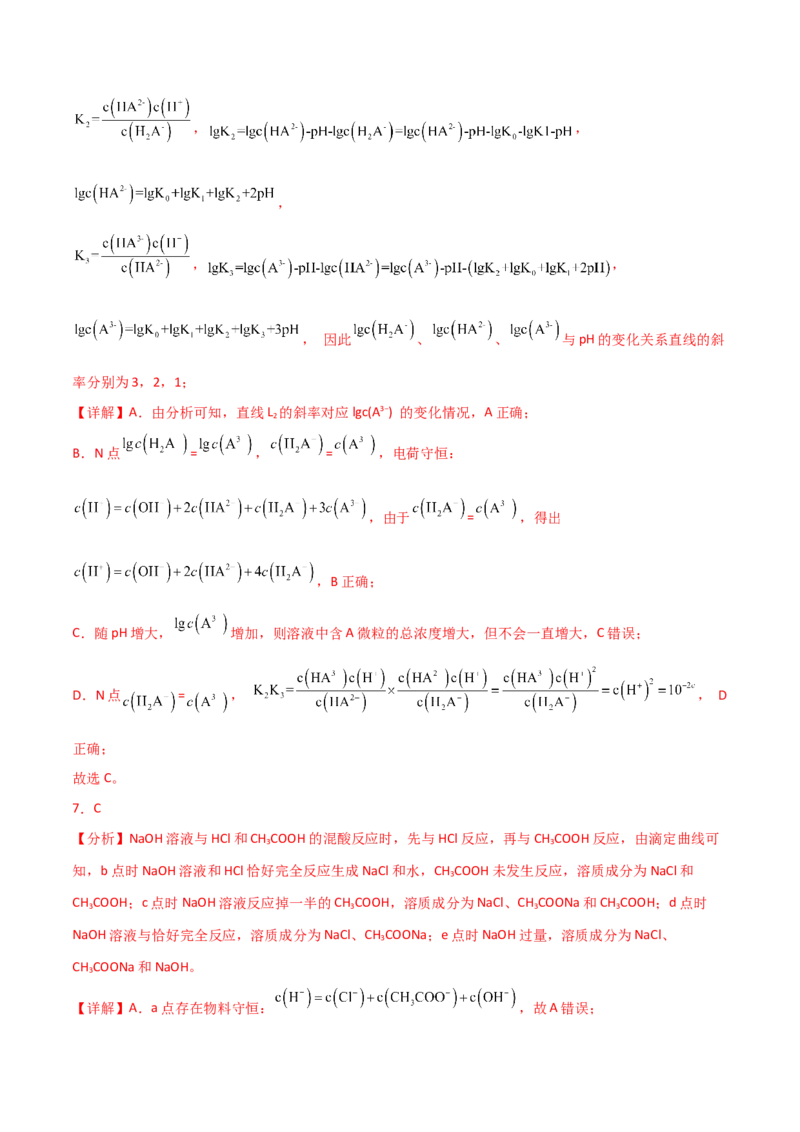易错专题14水溶液中离子平衡图像（解析版）_05高考化学_2024年新高考资料_5.2024三轮冲刺_2024年高考化学考前易错聚焦
