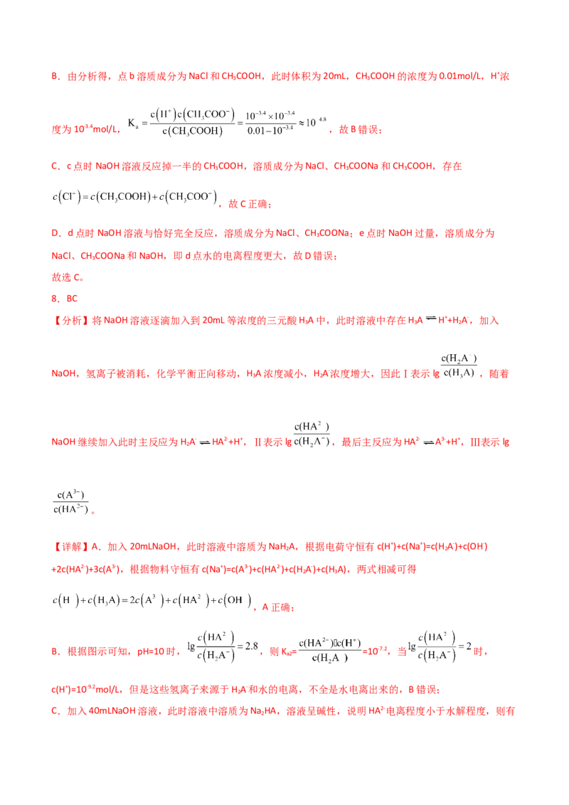 易错专题14水溶液中离子平衡图像（解析版）_05高考化学_2024年新高考资料_5.2024三轮冲刺_2024年高考化学考前易错聚焦