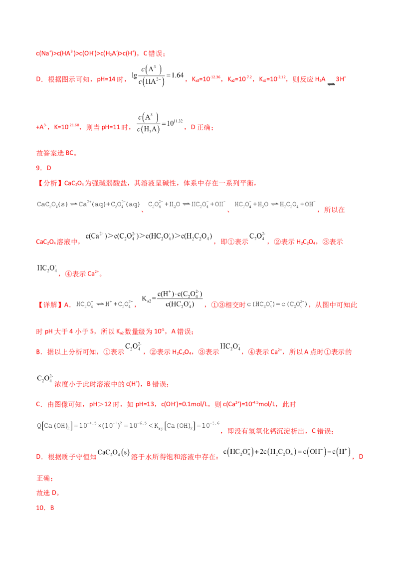 易错专题14水溶液中离子平衡图像（解析版）_05高考化学_2024年新高考资料_5.2024三轮冲刺_2024年高考化学考前易错聚焦